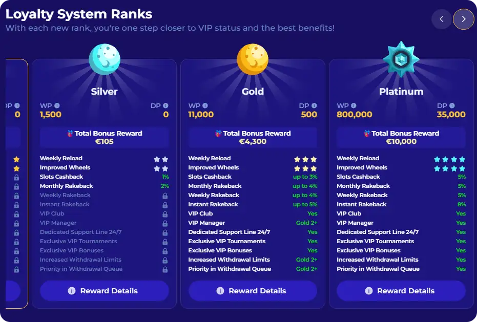 Morospin VIP-Programm